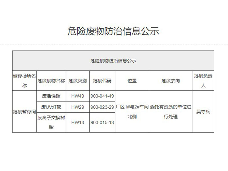 危险废物防治信息公示