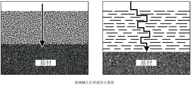 QQ截图20170926152248