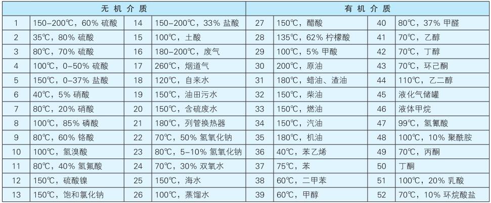 QQ截图20170926151946